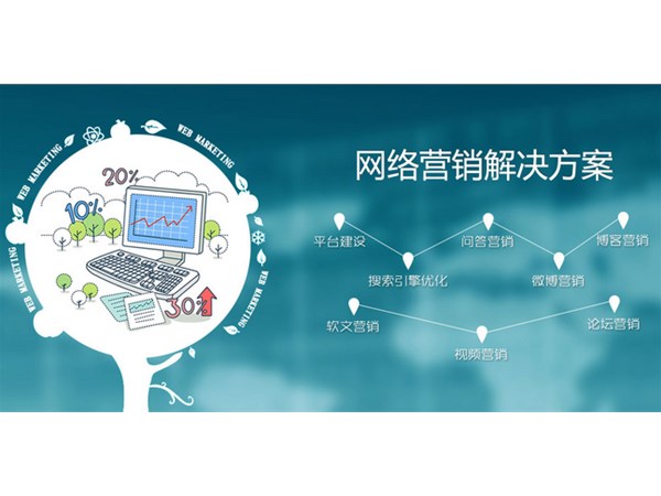 企業為什么要做營銷策劃營銷推廣？